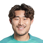 Min-Ho Kim