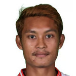 Wunna Soe Aung