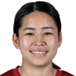 Nanako Sasaki