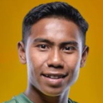 Mohammad Fayadh bin Mohd Zulkifli Amin