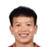 Thị Mỹ Anh Nguyễn
