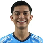 Guilmar Centella Bazan