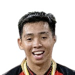 Muhammad Syafiq Safiuddin bin Abdul Shariff