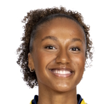 Cassandra Ella Archontoulis Bogere