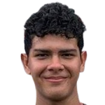 Axel Marcelo Gadea Fernández