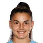 Laia López de la Morena