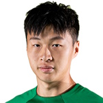 Yuhang Wu