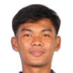 Win Thein Zaw