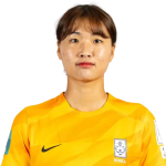 Ji-Soo Ryu
