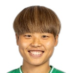 Suzu Amano