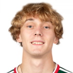 Ilya Belikov