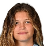 Manuela Sciabica