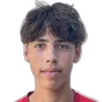 Kean Scicluna
