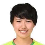 Miho Kamogawa