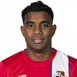 Ricardo Enrique Buitrago Medina