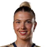 Claudia Cicco