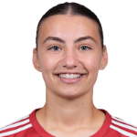 Sienna Saveska