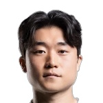 Jin-Young Sung