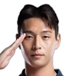 Sun Yu