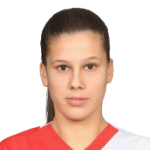  Surová