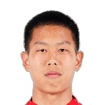 Shuaijun Mei