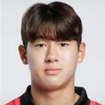 Do-Yong Yoon