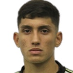 Guilherme Oliveira Lopes da Silva