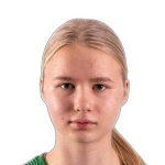 Egle-Eliise Kurg