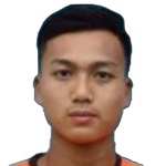 Nyi Nyi Aung Zin