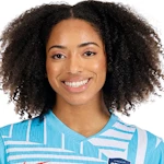 Nádia Filipa Gomes Coelho