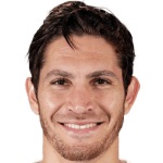 Gustavo Ezequiel Blanco Leschuk