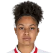Aisha Aneta Nsangou