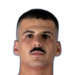 Giorgos Papacharalambous