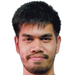Natthapong Kajornmalee