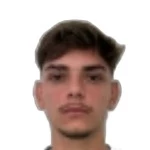 Ciro Henrique Rodrigues Ferreira