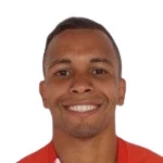 Abner Lincoln Araújo da Silva
