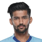 Jayesh Dilip Rane