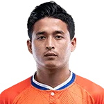 Nongdamba Singh Naorem