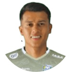 Richard Rodrigo Calderón Llori