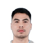 Đức Huy Phạm