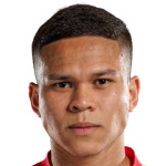 Ewerton Paixão da Silva