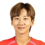 Seon-Joo Lim