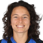 Ivana Andrés Sanz