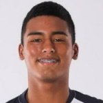 Kluiverth Miguel Aguilar Díaz