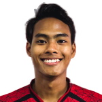 Akram bin Azman