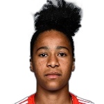 Tainara de Souza da Silva