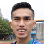 Hao-wei Chen