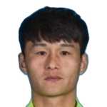 Haiqing Cao