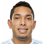 Javier Calle Estrada