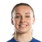 Niamh Louise Charles